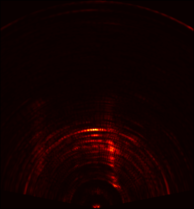 Ground-truth range-azimuth map